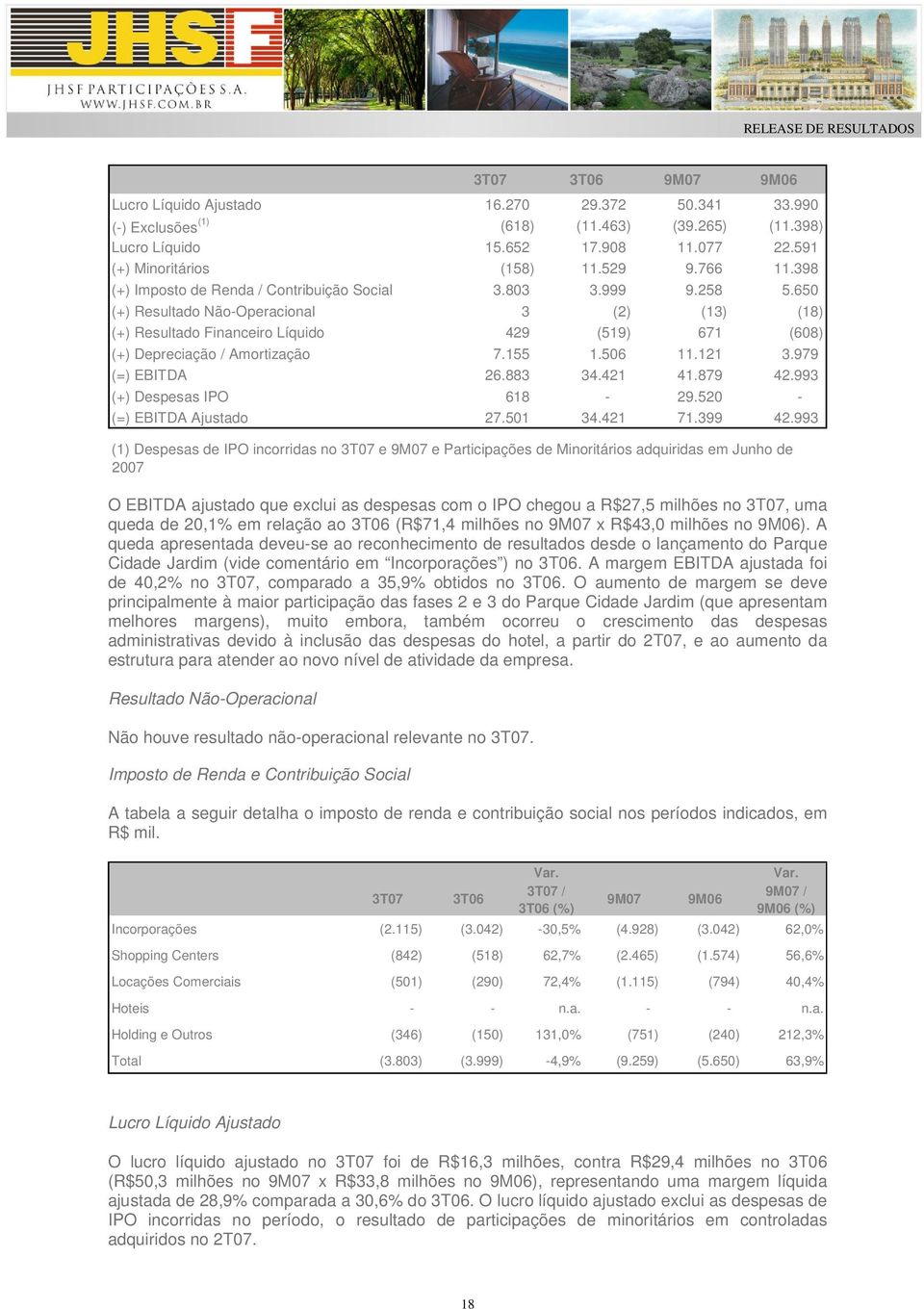 650 (+) Resultado Não-Operacional 3 (2) (13) (18) (+) Resultado Financeiro Líquido 429 (519) 671 (608) (+) Depreciação / Amortização 7.155 1.506 11.121 3.979 (=) EBITDA 26.883 34.421 41.879 42.