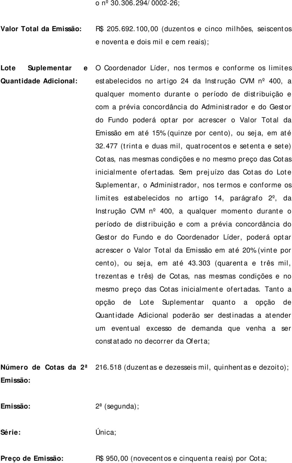 24 da Instrução CVM nº 400, a qualquer momento durante o período de distribuição e com a prévia concordância do Administrador e do Gestor do Fundo poderá optar por acrescer o Valor Total da Emissão