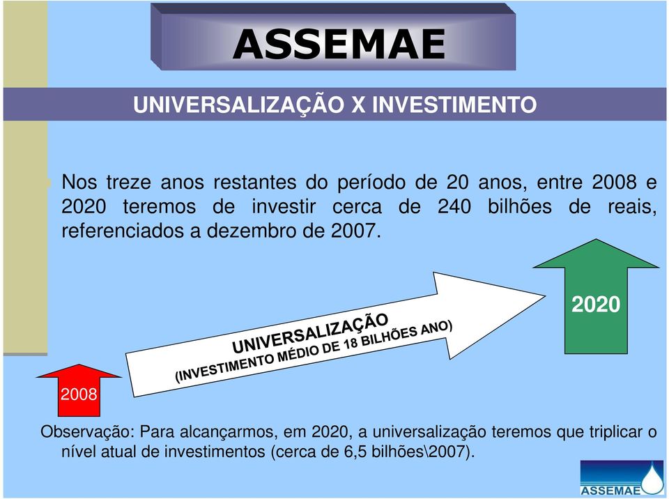 referenciados a dezembro de 2007.