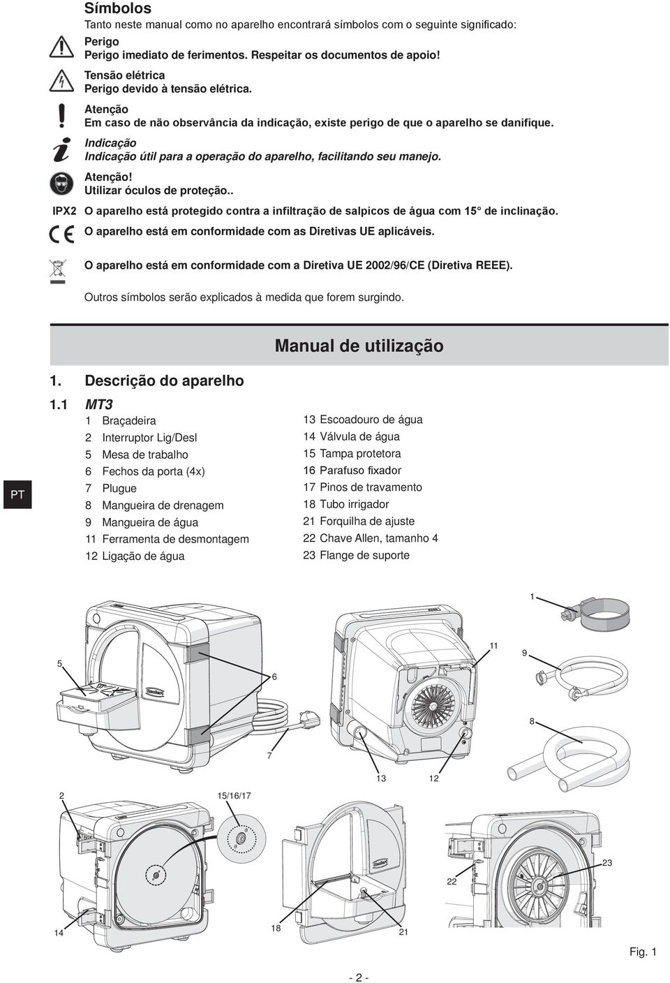 O aparelho está em conformidade com a Diretiva UE 2002/96/CE (Diretiva REEE). Outros símbolos serão explicados à medida que forem surgindo. 1. Descrição do aparelho Manual de utilização 1.