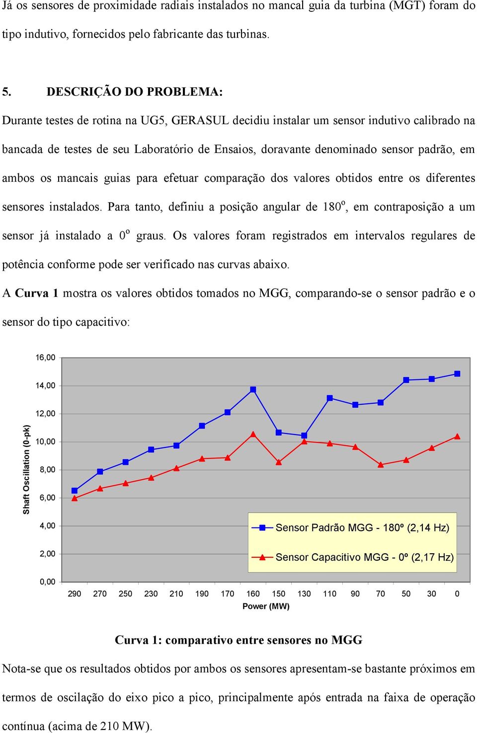 em ambos os mancais guias para efetuar comparação dos valores obtidos entre os diferentes sensores instalados.