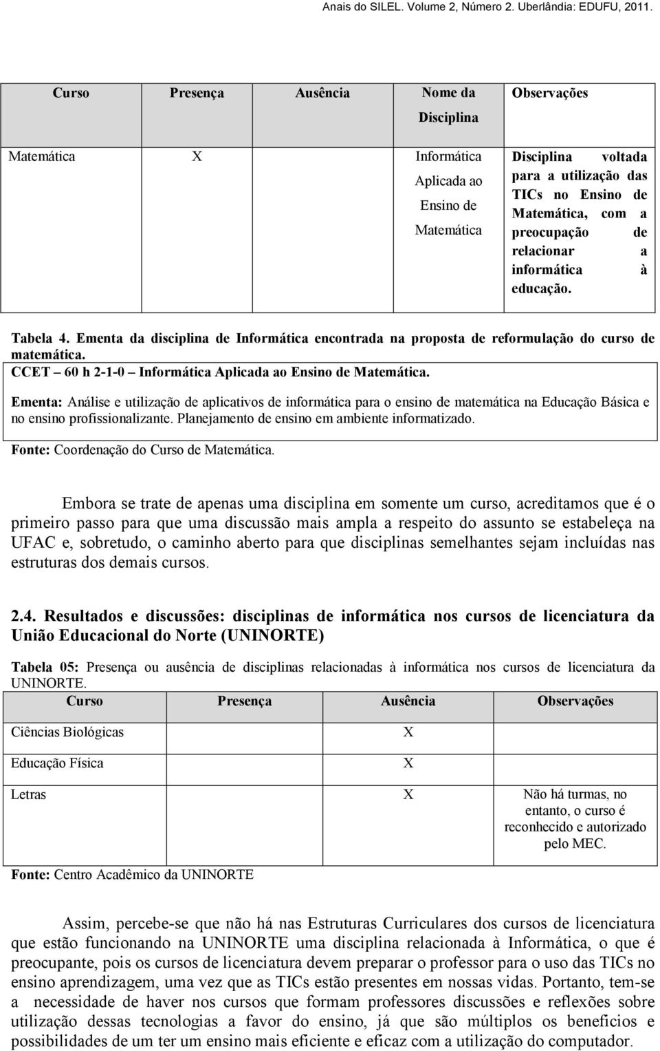 CCET 60 h 2-1-0 Informática Aplicada ao Ensino de Matemática. Ementa: Análise e utilização de aplicativos de informática para o ensino de matemática na Educação Básica e no ensino profissionalizante.