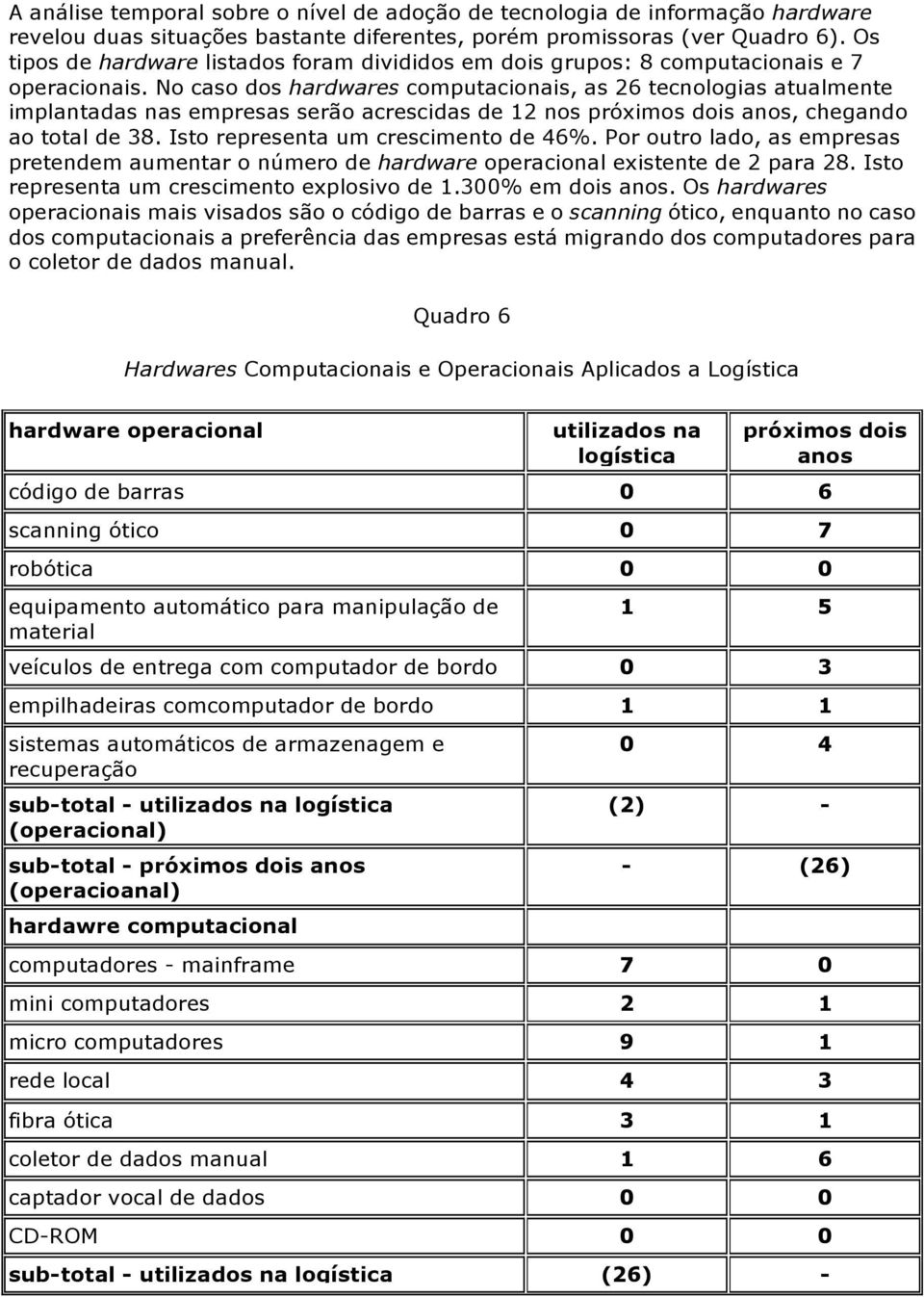 No caso dos hardwares computacionais, as 26 tecnologias atualmente implantadas nas empresas serão acrescidas de 12 nos próximos dois anos, chegando ao total de 38.