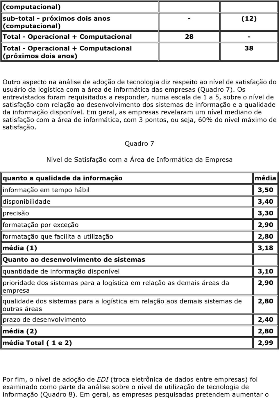 Os entrevistados foram requisitados a responder, numa escala de 1 a 5, sobre o nível de satisfação com relação ao desenvolvimento dos sistemas de informação e a qualidade da informação disponível.