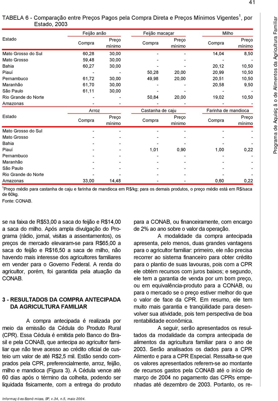 10,50 Maranhão 61,70 30,00 - - 20,58 9,50 São Paulo 61,11 30,00 - - - - Rio Grande do Norte - - 50,84 20,00 19,02 10,50 Amazonas - - - - - - Arroz Castanha de caju Farinha de mandioca Estado Compra