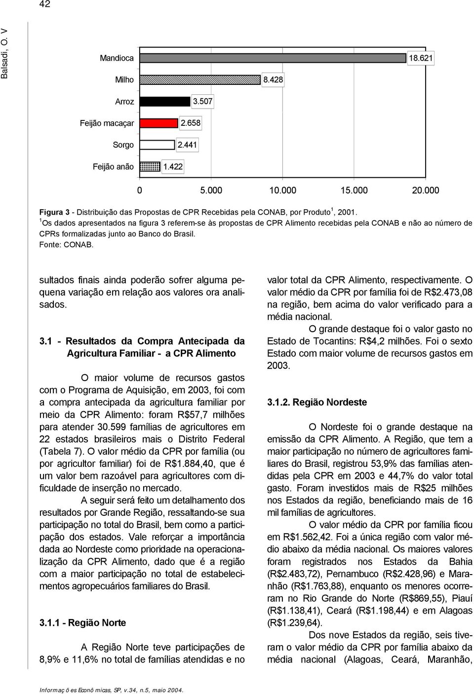 1 Os dados apresentados na figura 3 referem-se às propostas de CPR Alimento recebidas pela CONAB e não ao número de CPRs formalizadas junto ao Banco do Brasil.