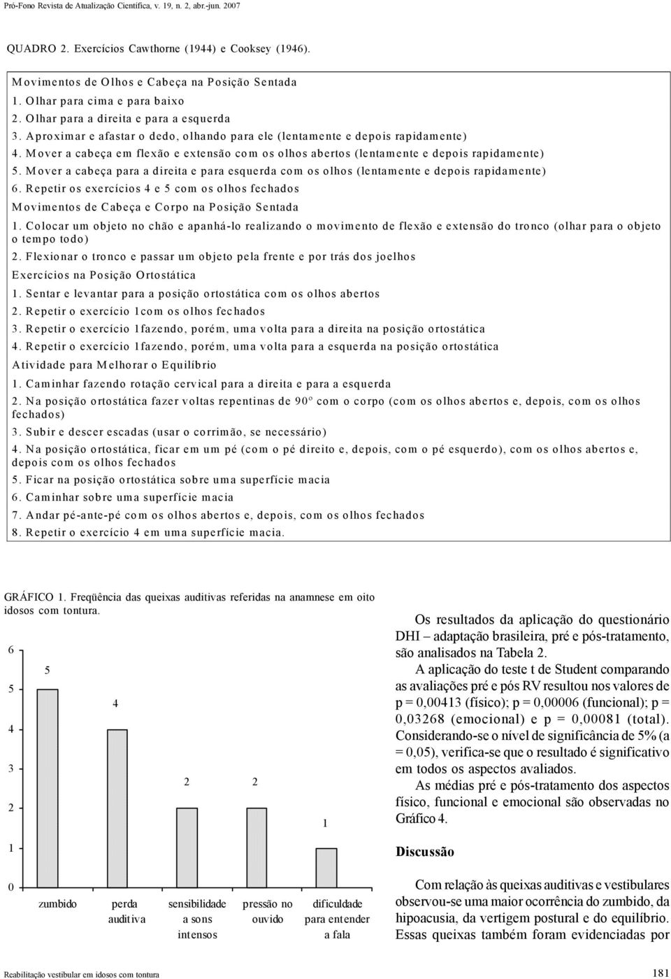 Mover a cabeça em flexão e extensão com os olhos abertos (lentamente e depois rapidamente) 5. Mover a cabeça para a direita e para esquerda com os olhos (lentamente e depois rapidamente) 6.