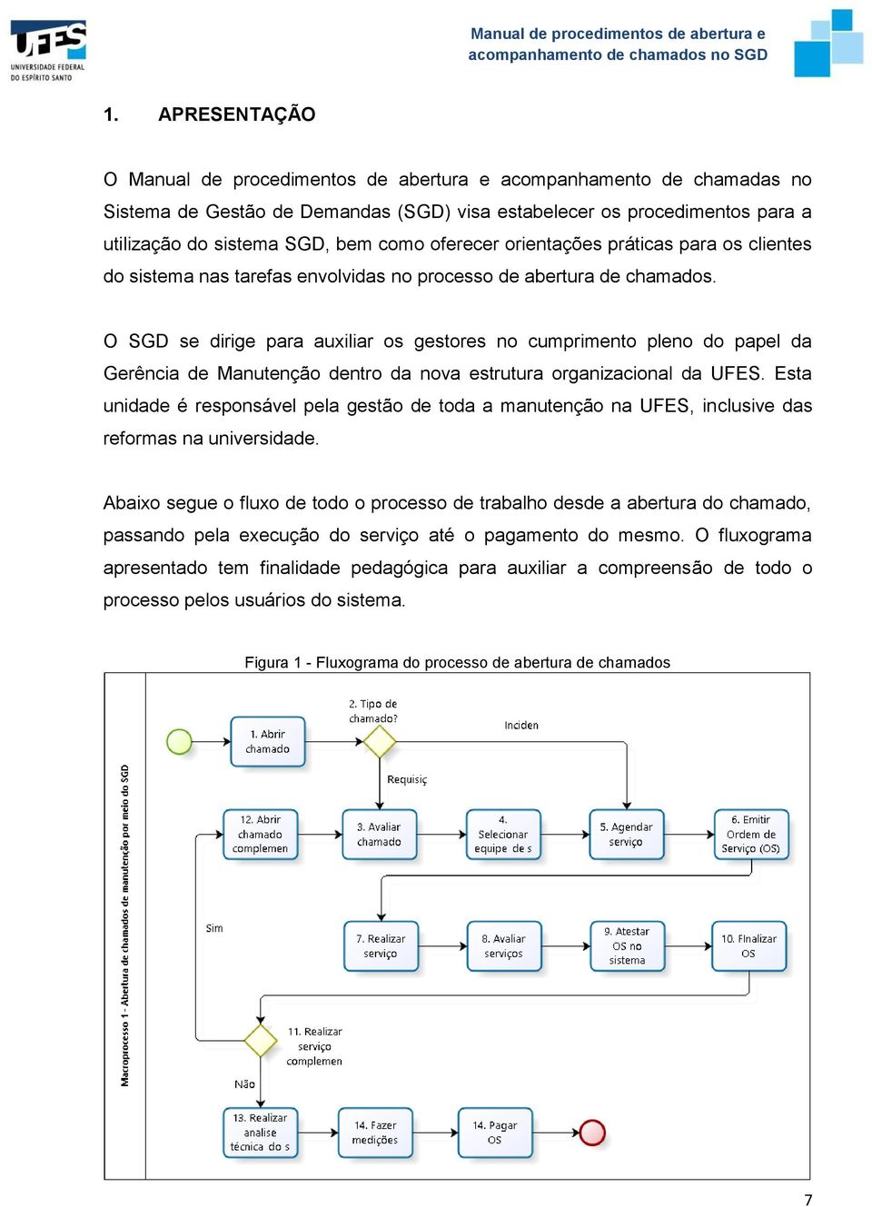 O SGD se dirige para auxiliar os gestores no cumprimento pleno do papel da Gerência de Manutenção dentro da nova estrutura organizacional da UFES.