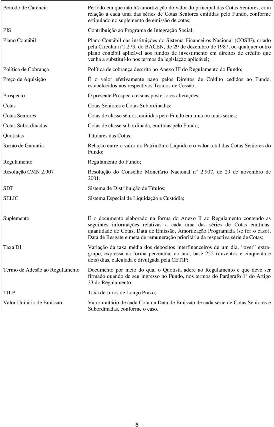 emissão de cotas; Contribuição ao Programa de Integração Social; Plano Contábil das instituições do Sistema Financeiros Nacional (COSIF), criado pela Circular nº1.