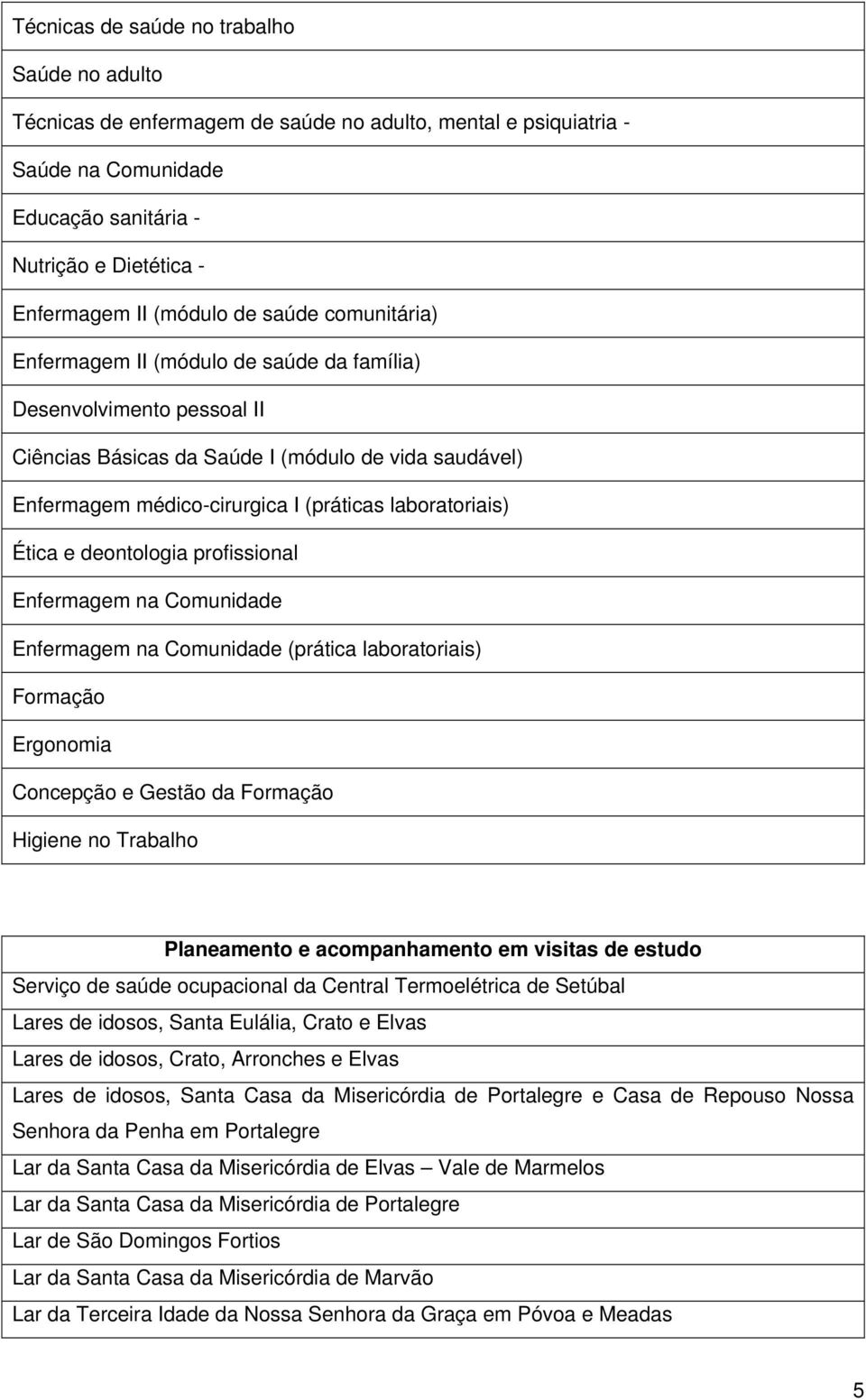 laboratoriais) Ética e deontologia profissional Enfermagem na Comunidade Enfermagem na Comunidade (prática laboratoriais) Formação Ergonomia Concepção e Gestão da Formação Higiene no Trabalho