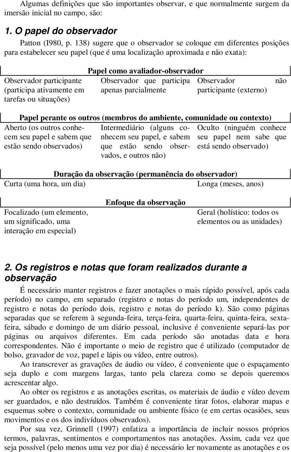 situações) Papel como avaliador-observador Observador que participa Observador apenas parcialmente participante (externo) não Papel perante os outros (membros do ambiente, comunidade ou contexto)