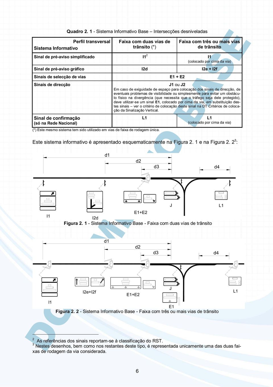 simplificado I1 2 I1 (colocado por cima da via) Sinal de pré-aviso gráfico I2d I2e + I2f Sinais de selecção de vias Sinais de direcção Sinal de confirmação (só na Rede Nacional) (*) Este mesmo