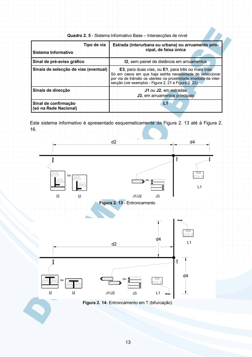 selecção de vias (eventual) Sinais de direcção Sinal de confirmação (só na Rede Nacional) I2, sem painel de distância em arruamentos E3, para duas vias, ou E1, para três ou mais vias Só em casos em