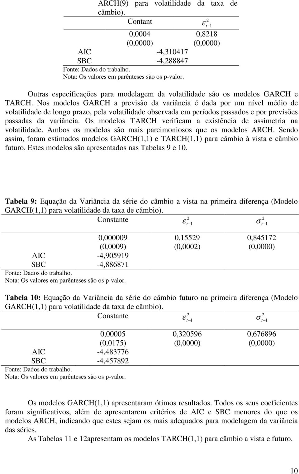 Nos modelos GARCH a previsão da variância é dada por um nível médio de volailidade de longo prazo, pela volailidade observada em períodos passados e por previsões passadas da variância.