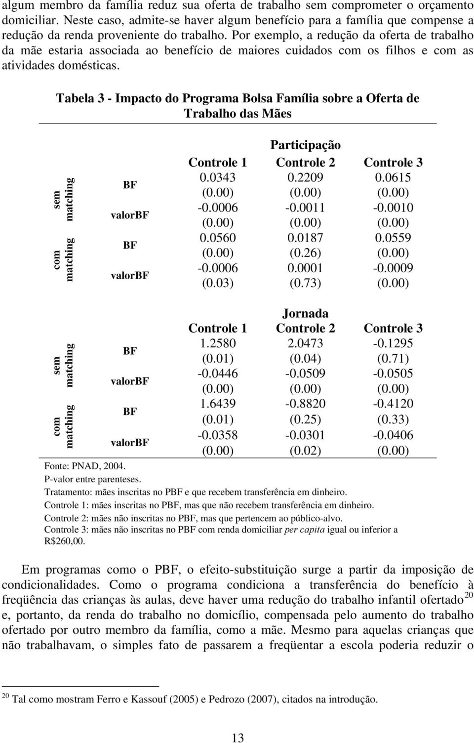 Por exemplo, a redução da oferta de trabalho da mãe estaria associada ao benefício de maiores cuidados com os filhos e com as atividades domésticas.