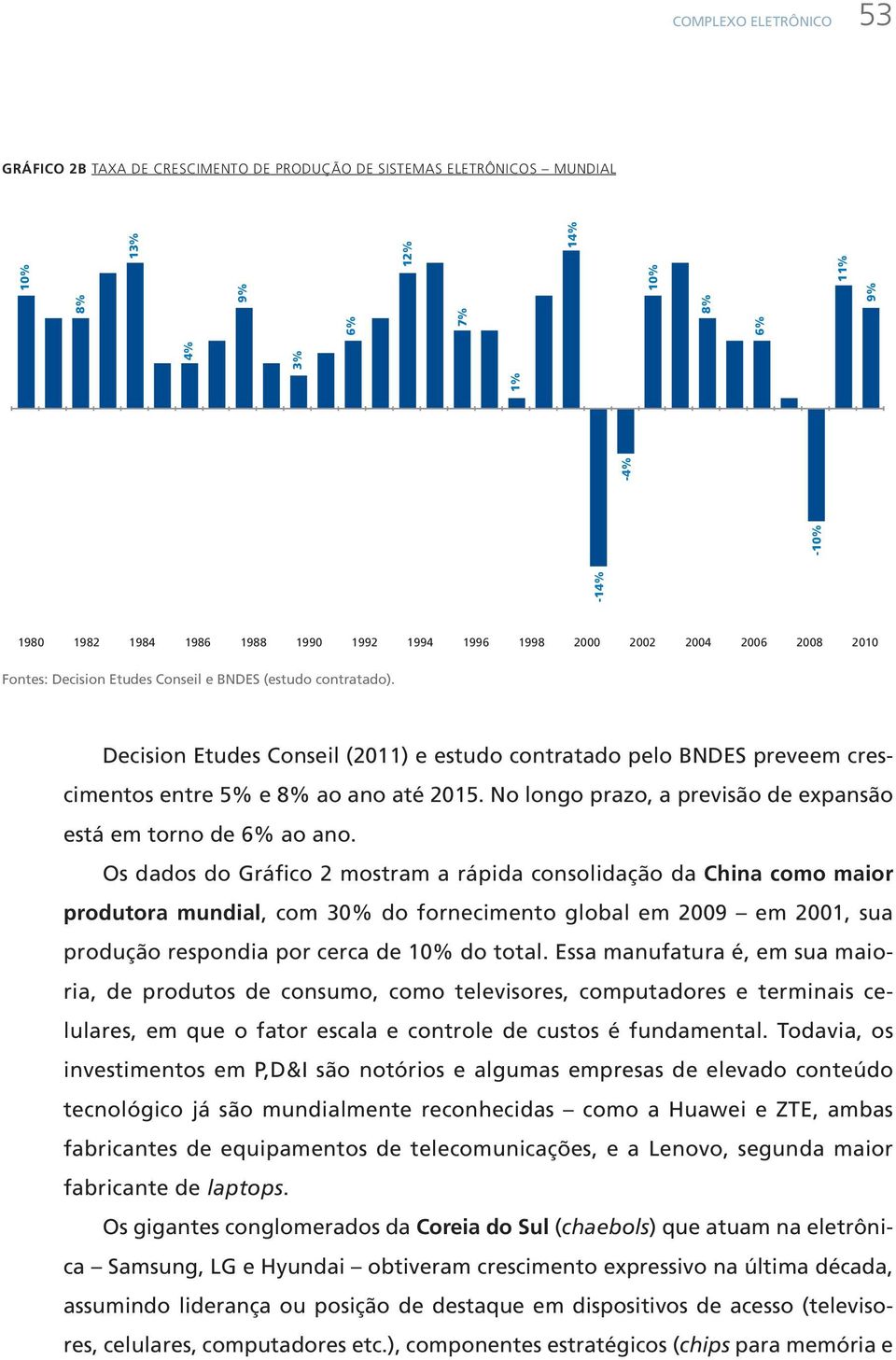 Decision Etudes Conseil (2011) e estudo contratado pelo BNDES preveem crescimentos entre 5% e 8% ao ano até 2015. No longo prazo, a previsão de expansão está em torno de 6% ao ano.