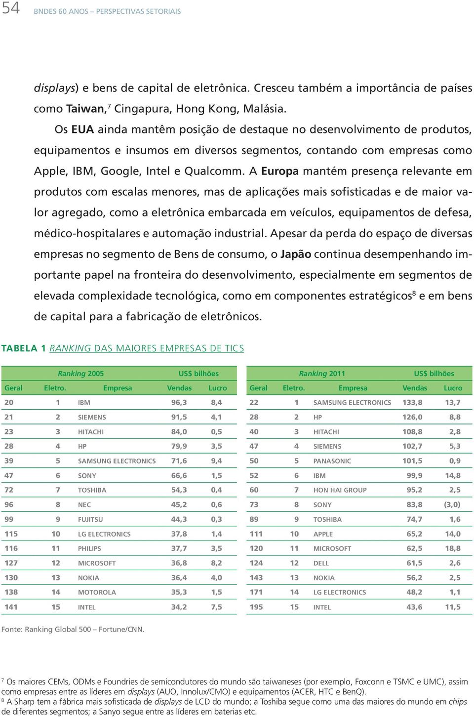 A Europa mantém presença relevante em produtos com escalas menores, mas de aplicações mais sofisticadas e de maior valor agregado, como a eletrônica embarcada em veículos, equipamentos de defesa,