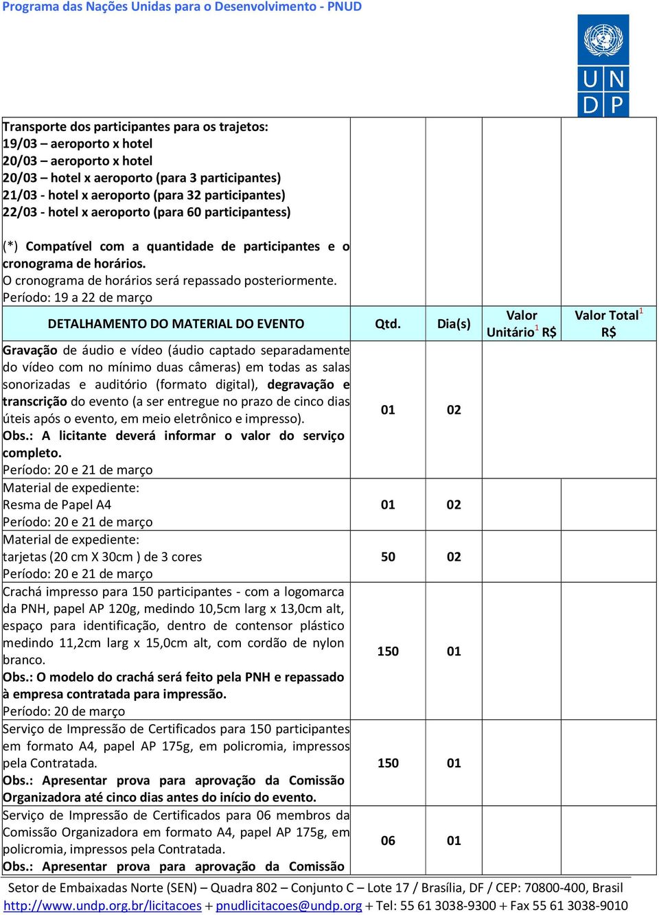 Período: 19 a 22 de março DETALHAMENTO DO MATERIAL DO EVENTO Qtd.