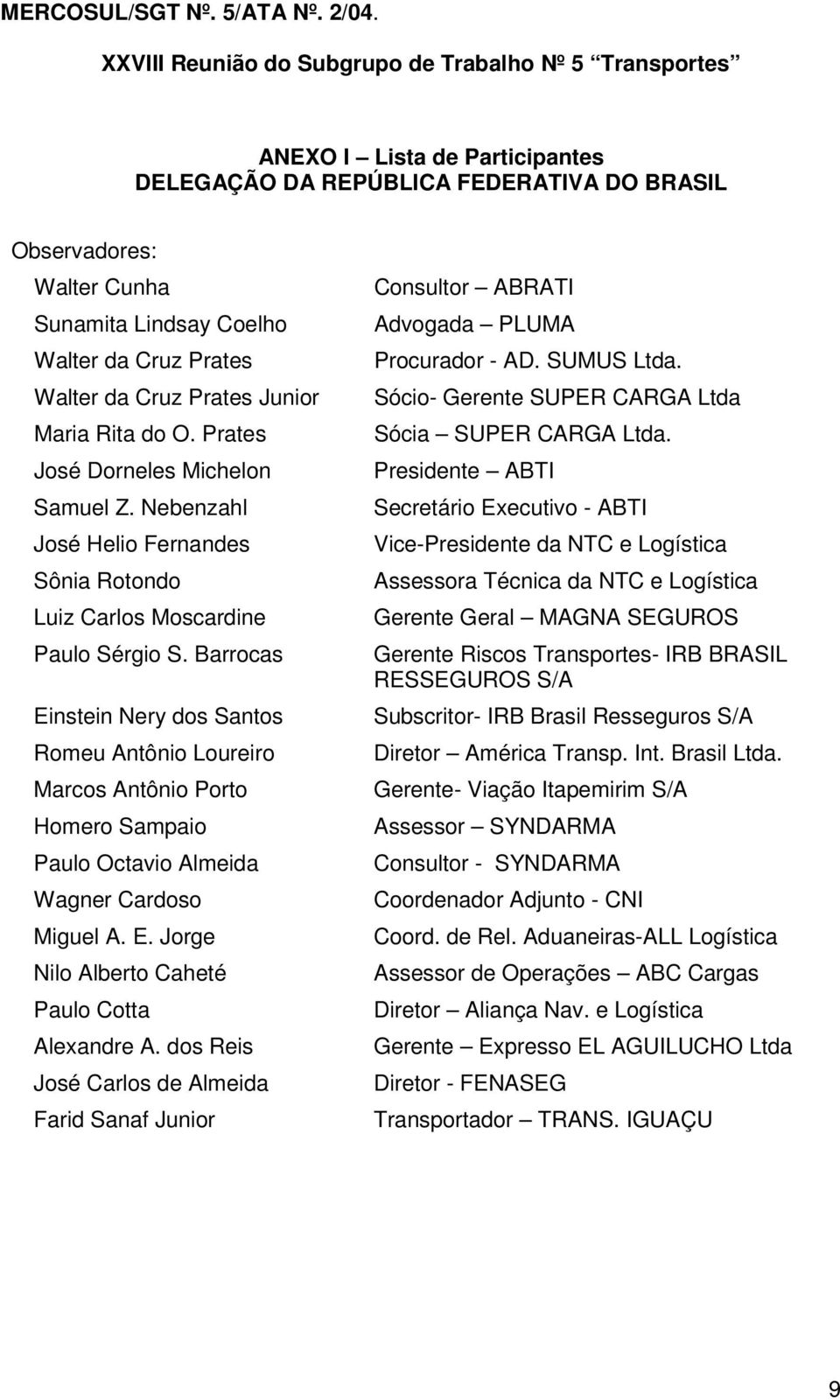 Barrocas Einstein Nery dos Santos Romeu Antônio Loureiro Marcos Antônio Porto Homero Sampaio Paulo Octavio Almeida Wagner Cardoso Miguel A. E. Jorge Nilo Alberto Caheté Paulo Cotta Alexandre A.