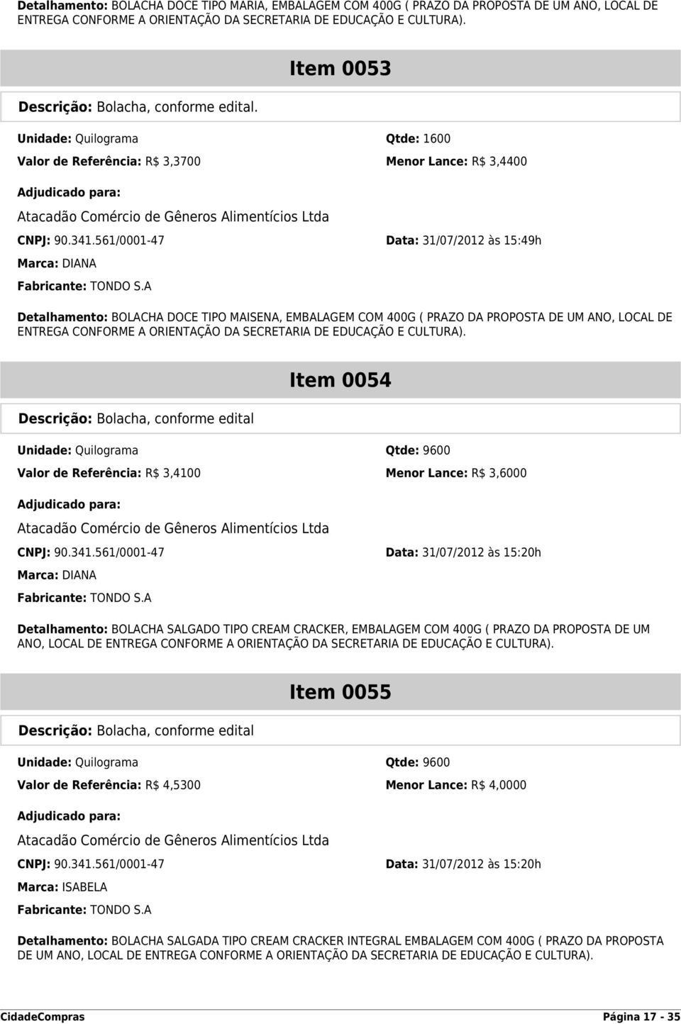 561/0001-47 Data: 31/07/2012 às 15:49h Marca: DIANA Fabricante: TONDO S.