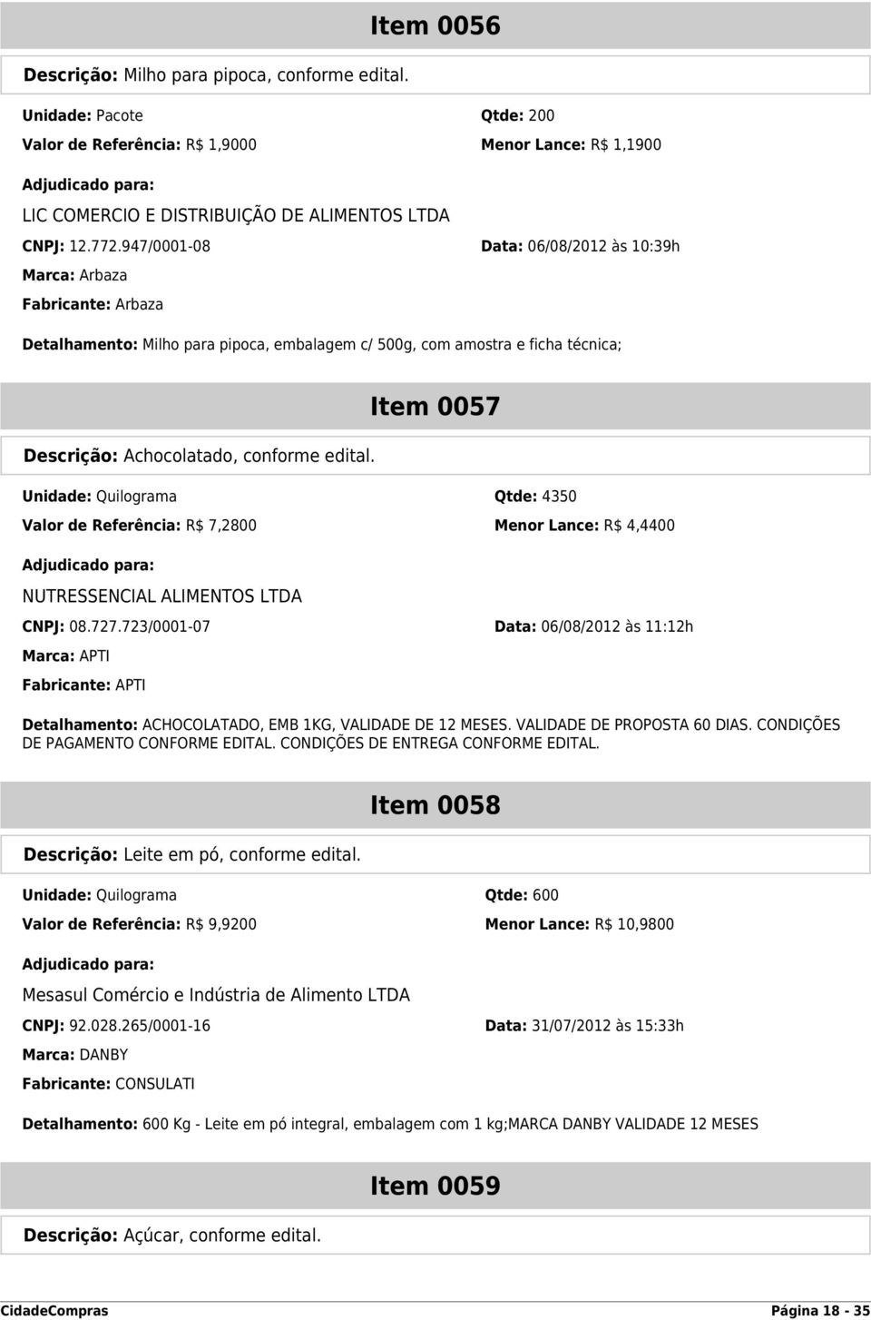 Item 0057 Unidade: Quilograma Qtde: 4350 Valor de Referência: R$ 7,2800 Menor Lance: R$ 4,4400 NUTRESSENCIAL ALIMENTOS LTDA CNPJ: 08.727.