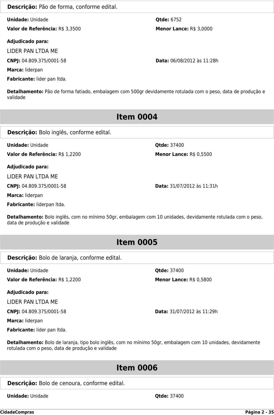 Detalhamento: Pão de forma fatiado, embalagem com 500gr devidamente rotulada com o peso, data de produção e validade Descrição: Bolo inglês, conforme edital.