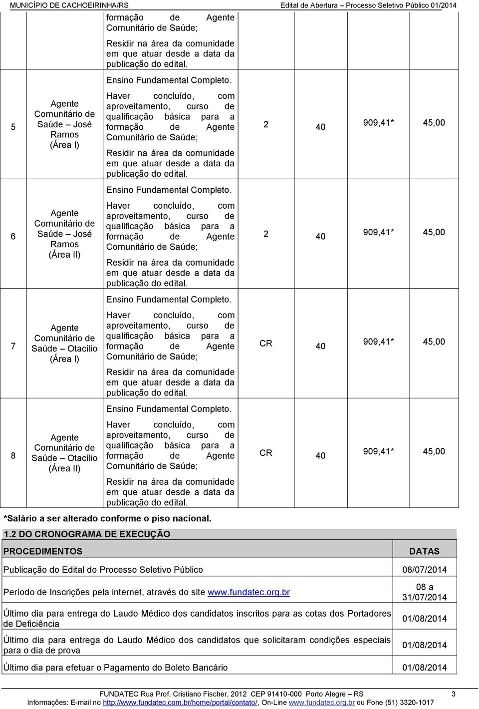 que atuar desde a data da publicação do edital. 2 40 909,41* 45,00 Ensino Fundamental Completo.