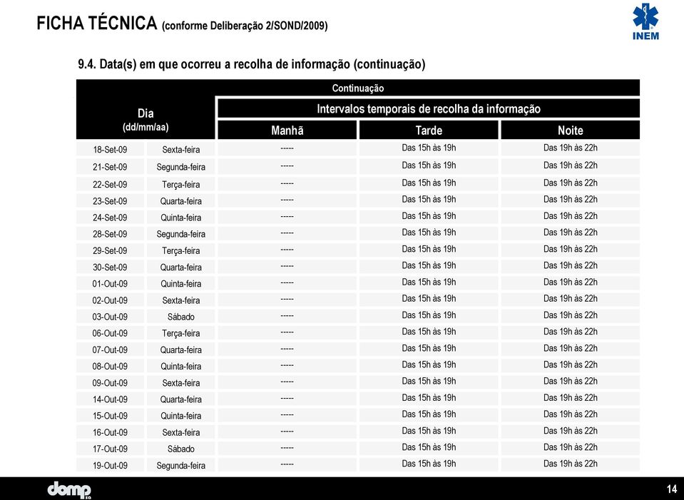 19h às 22h 21-Set-09 Segunda-feira ----- Das 15h às 19h Das 19h às 22h 22-Set-09 Terça-feira ----- Das 15h às 19h Das 19h às 22h 23-Set-09 Quarta-feira ----- Das 15h às 19h Das 19h às 22h 24-Set-09