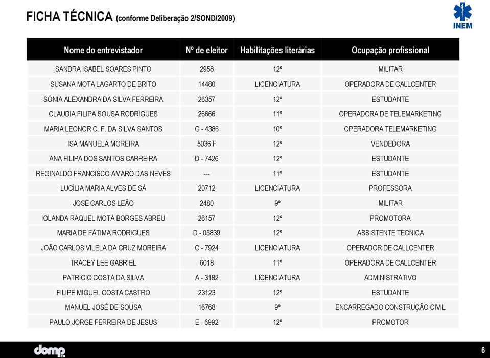 RREIRA 26357 12º ESTUDANTE CLAUDIA FI