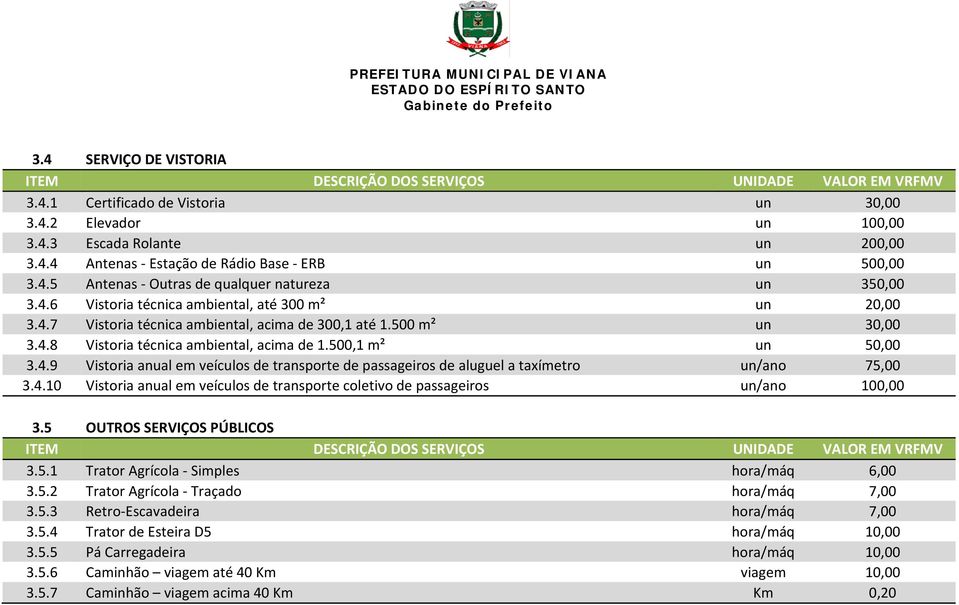 4.10 Vistoria anual em veículos de transporte coletivo de passageiros un/ano 100,00 3.5 OUTROS SERVIÇOS PÚBLICOS 3.5.1 Trator Agrícola Simples hora/máq 6,00 3.5.2 Trator Agrícola Traçado hora/máq 7,00 3.