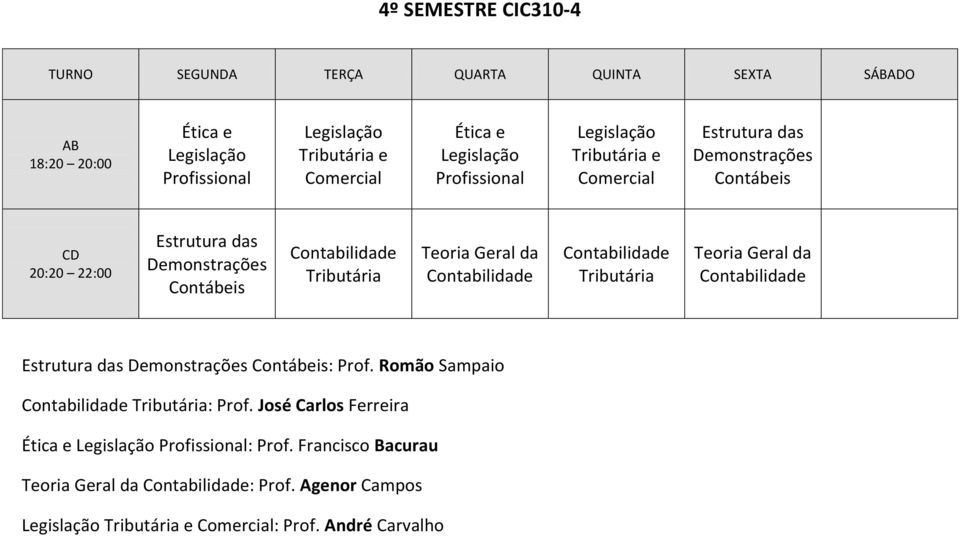 das : Prof. Romão Sampaio Tributária: Prof. José Carlos Ferreira Ética e Profissional: Prof.