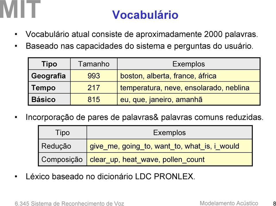 Tipo Geografia Tempo Básico Tamanho 993 217 815 Exemplos boston, alberta, france, áfrica temperatura, neve, ensolarado,