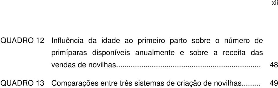 sobre a receita das vendas de novilhas.