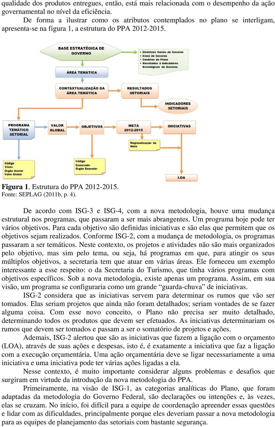 De acordo com ISG-3 e ISG-4, com a nova metodologia, houve uma mudança estrutural nos programas, que passaram a ser mais abrangentes. Um programa hoje pode ter vários objetivos.