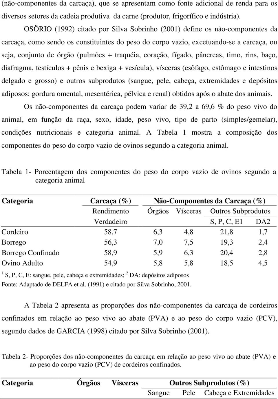 traquéia, coração, fígado, pâncreas, timo, rins, baço, diafragma, testículos + pênis e bexiga + vesícula), vísceras (esôfago, estômago e intestinos delgado e grosso) e outros subprodutos (sangue,