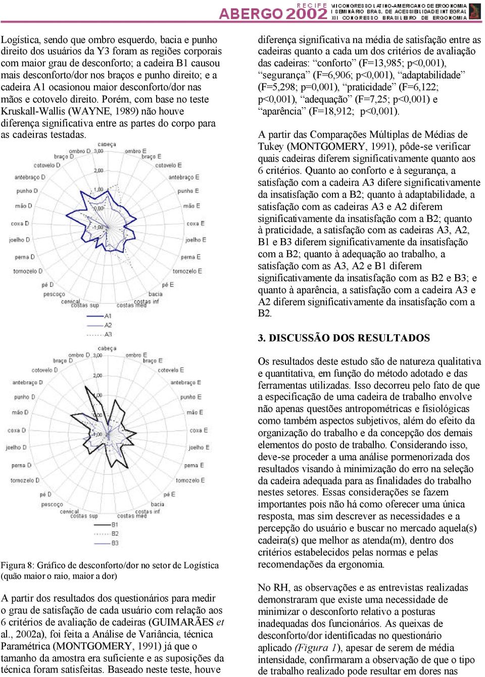 Porém, com base no teste Kruskall-Wallis (WAYNE, 1989) não houve diferença significativa entre as partes do corpo para as cadeiras testadas.