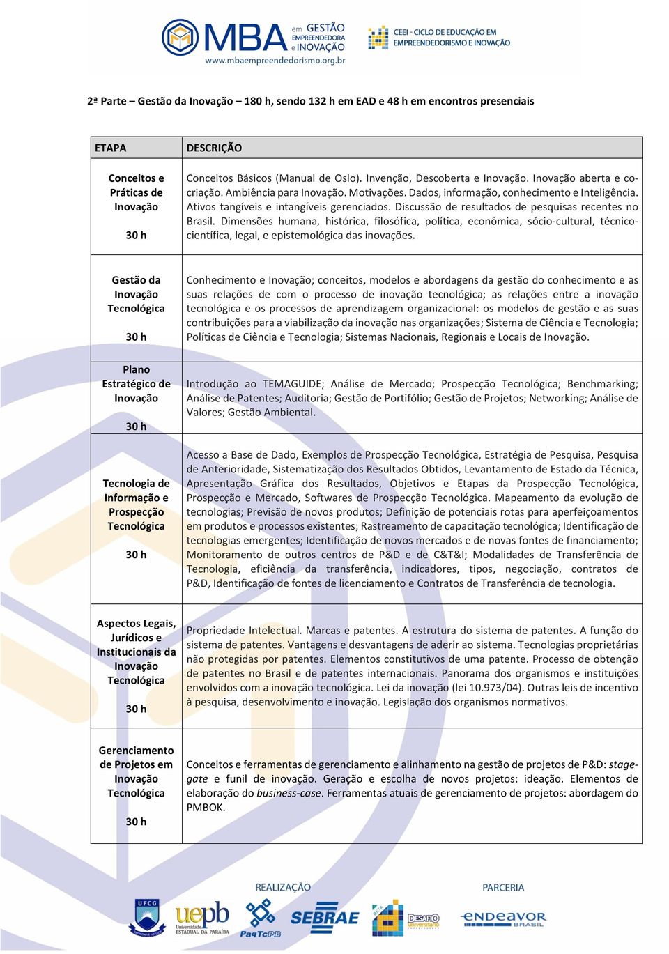 Dimensões humana, histórica, filosófica, política, econômica, sócio-cultural, técnicocientífica, legal, e epistemológica das inovações.