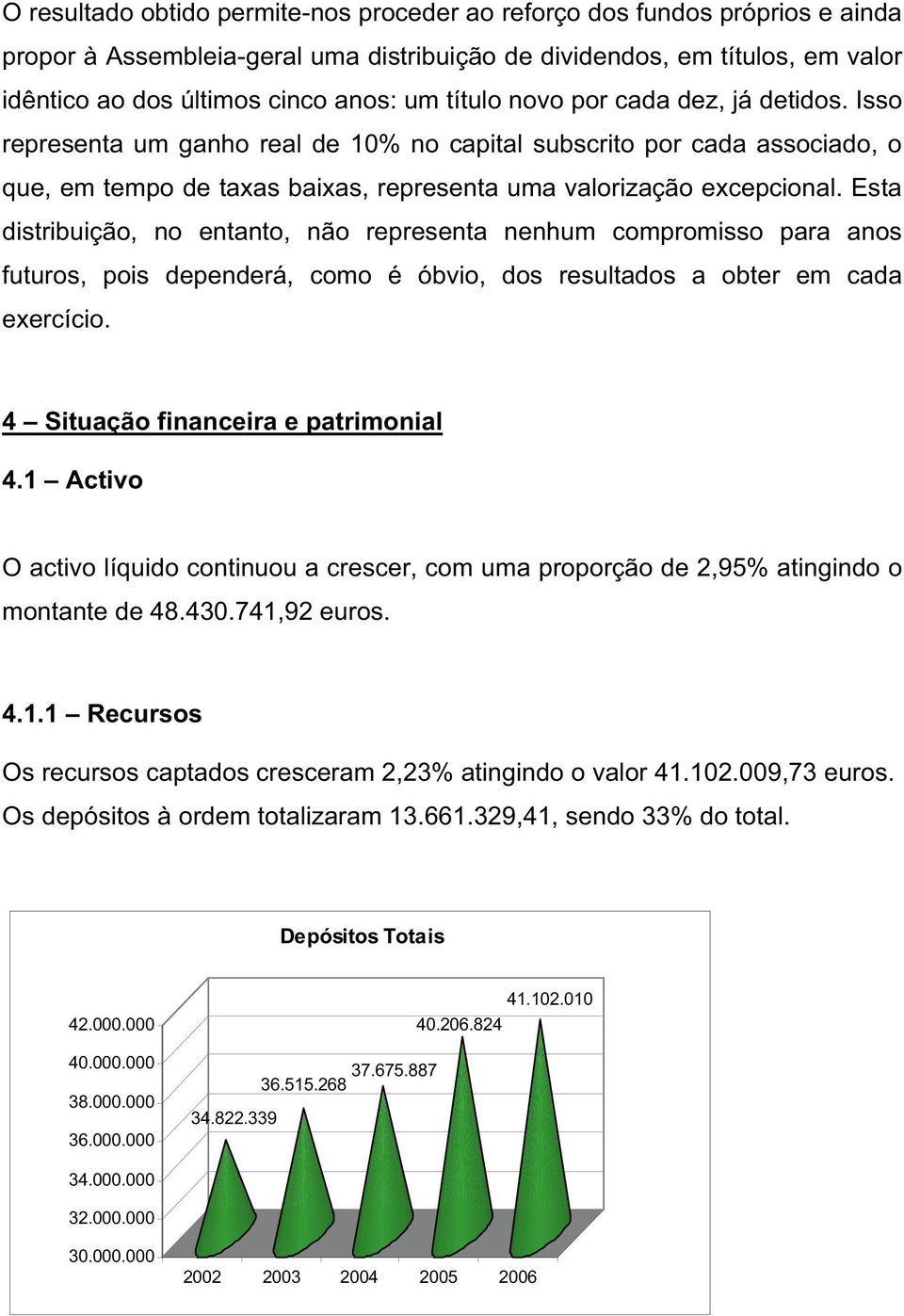 Esta distribuição, no entanto, não representa nenhum compromisso para anos futuros, pois dependerá, como é óbvio, dos resultados a obter em cada exercício. 4 Situação financeira e patrimonial 4.