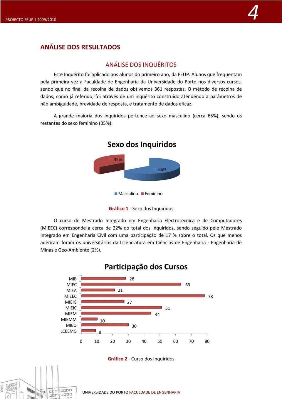 O método de recolha de dados, como já referido, foi através de um inquérito construído atendendo a parâmetros de não ambiguidade, brevidade de resposta, e tratamento de dados eficaz.