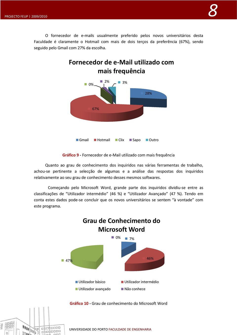 Fornecedor de e-mail utilizado com mais frequência 0% 2% 3% 28% 67% Gmail Hotmail Clix Sapo Outro Gráfico 9 - Fornecedor de e-mail utilizado com mais frequência Quanto ao grau de conhecimento dos