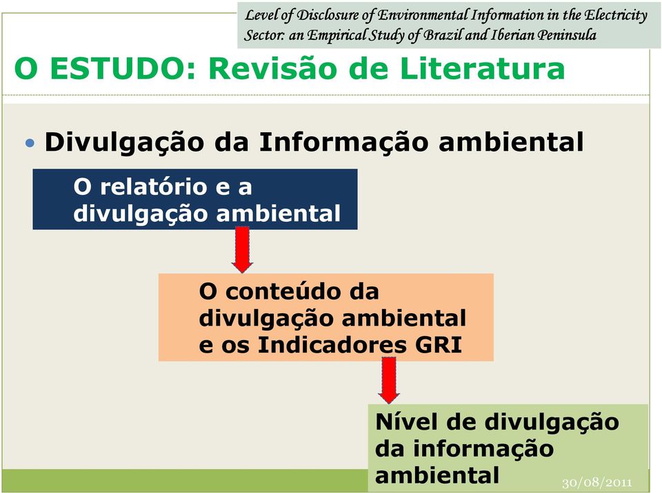 ambiental O conteúdo da divulgação ambiental e os