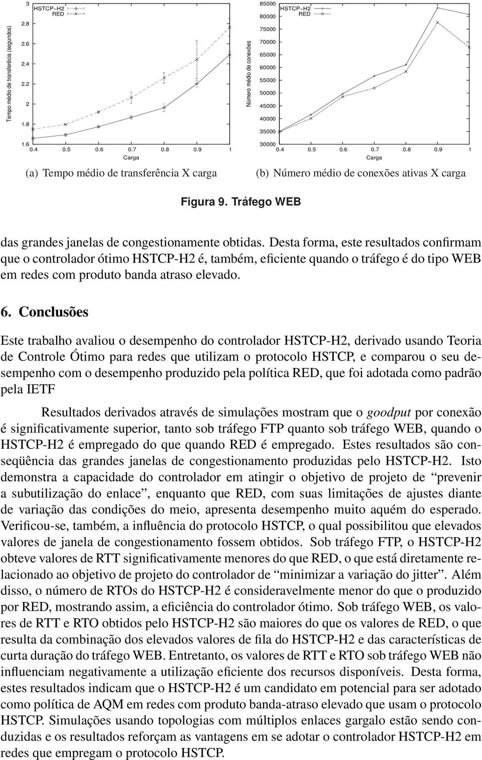 Desta forma, este resultados confirmam que o controlador ótimo HSTCP-H2 é, também, eficiente quando o tráfego é do tipo WEB em redes com produto banda atraso elevado. 6.