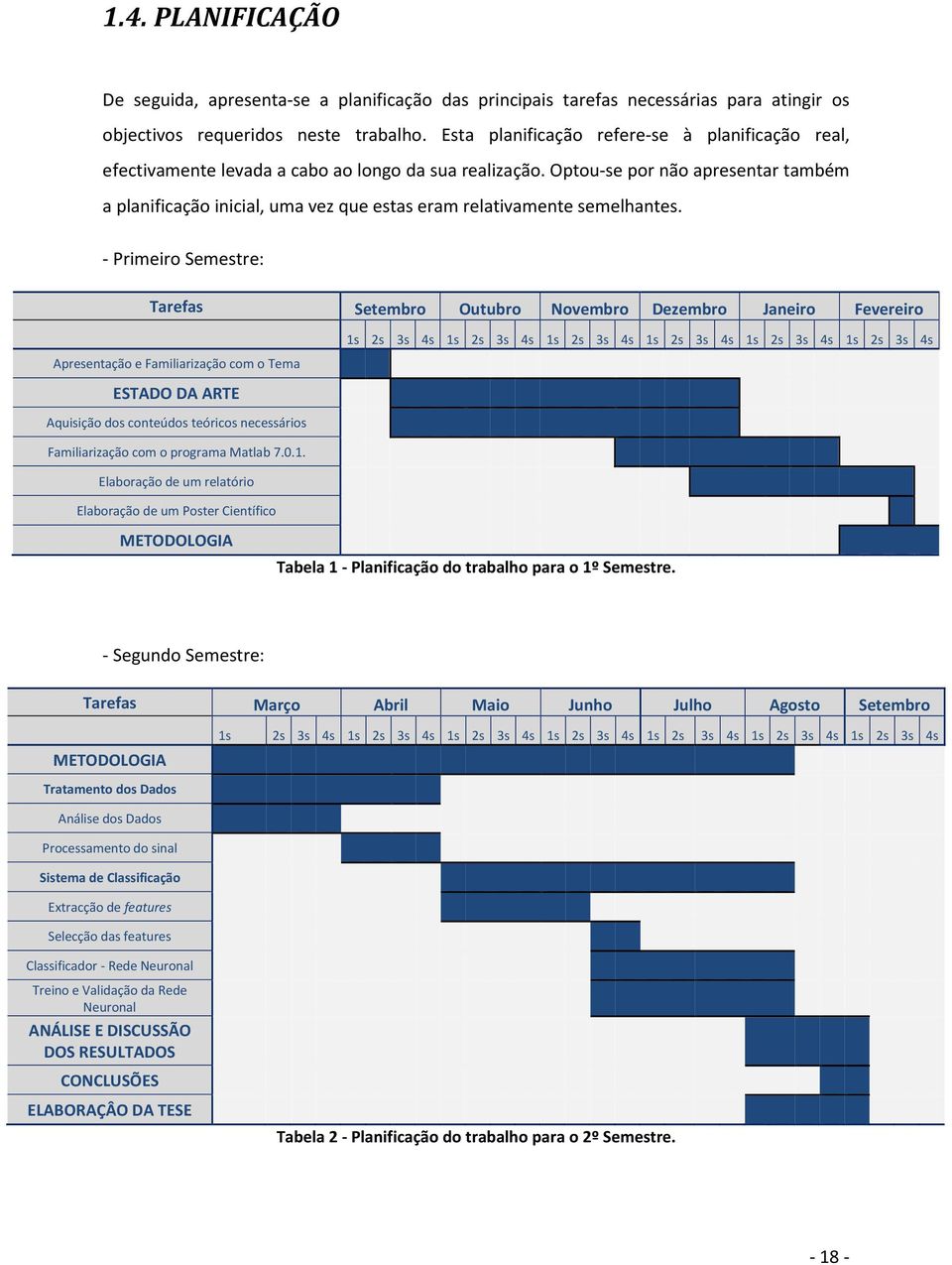 Optou-se por não apresentar também a planificação inicial, uma vez que estas eram relativamente semelhantes.