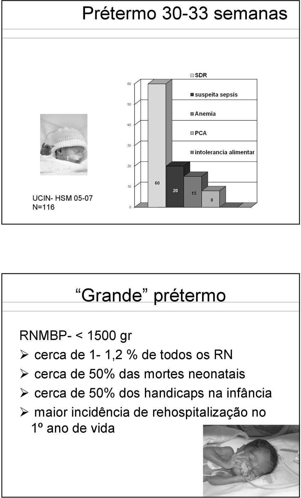 cerca de 50% das mortes neonatais cerca de 50% dos