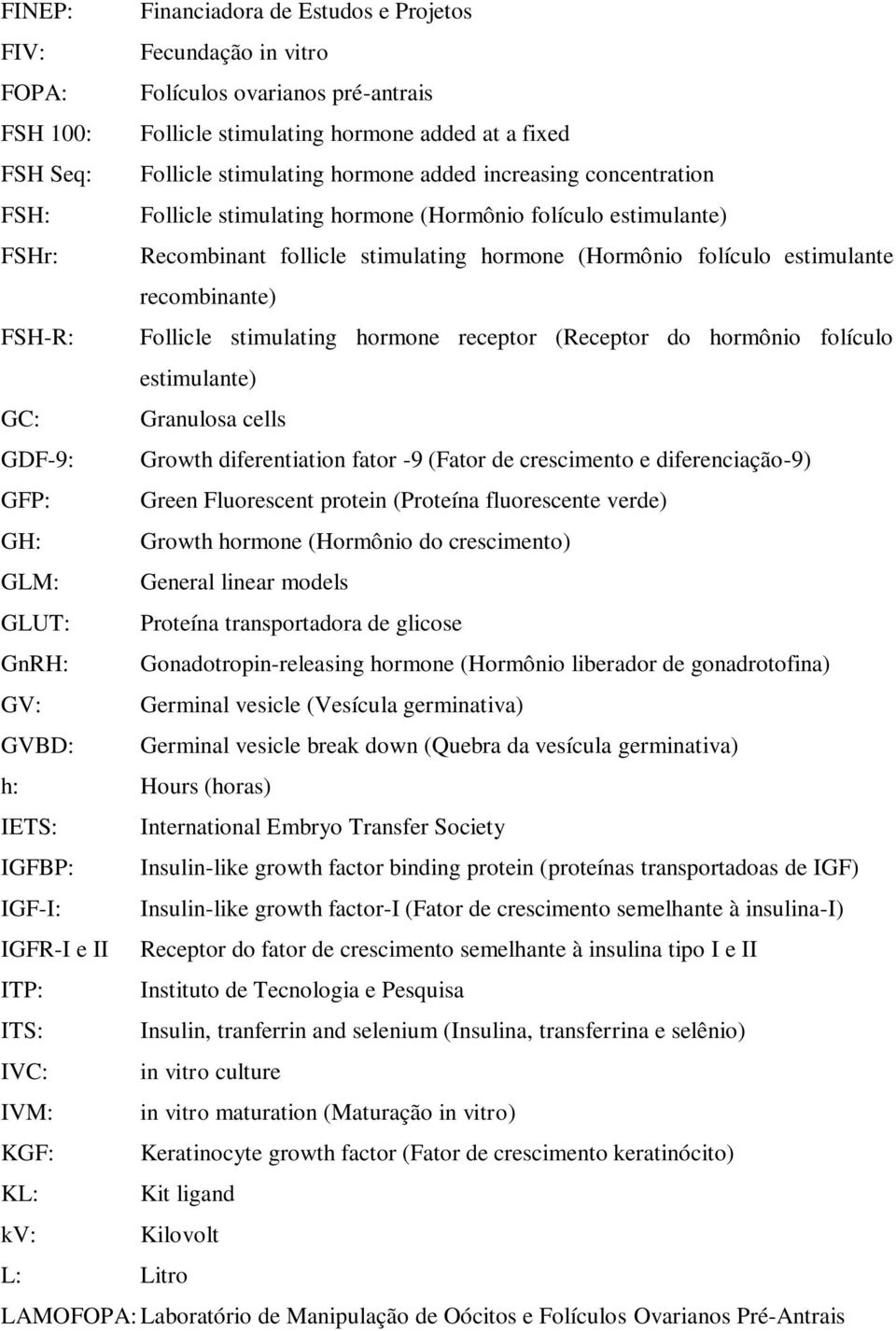 Follicle stimulating hormone receptor (Receptor do hormônio folículo estimulante) GC: Granulosa cells GDF-9: Growth diferentiation fator -9 (Fator de crescimento e diferenciação-9) GFP: Green