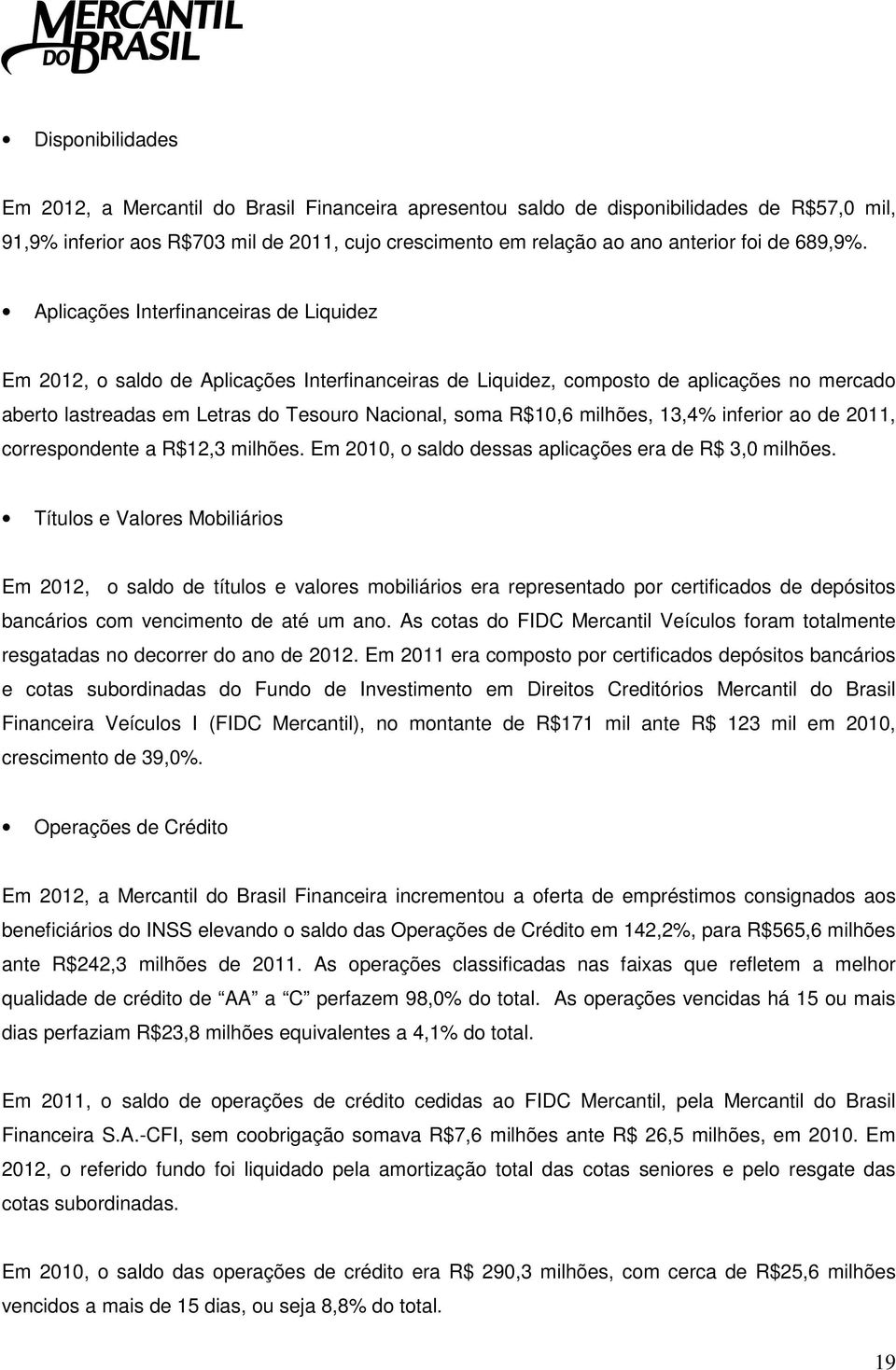 Aplicações Interfinanceiras de Liquidez Em 2012, o saldo de Aplicações Interfinanceiras de Liquidez, composto de aplicações no mercado aberto lastreadas em Letras do Tesouro Nacional, soma R$10,6