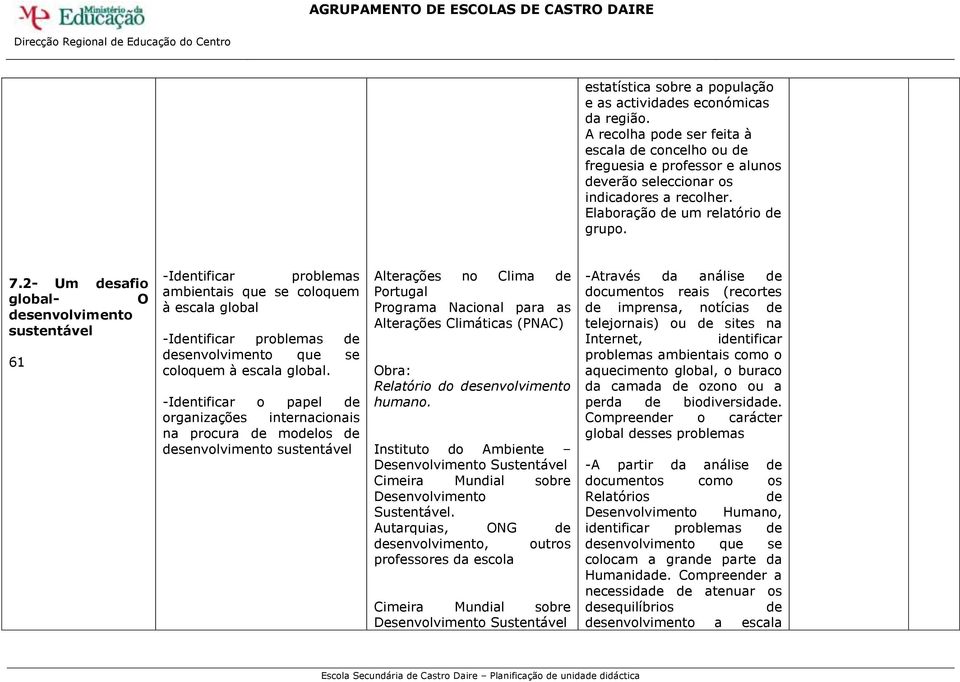 2-7.2- Um safio global- O senvolvimento sustentável 61 -Intificar problemas ambientais que se coloquem à escala global -Intificar problemas senvolvimento que se coloquem à escala global.