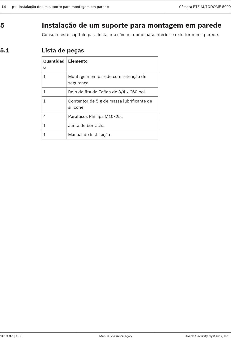 1 Lista de peças Quantidad e Elemento 1 Montagem em parede com retenção de segurança 1 Rolo de fita de Teflon de 3/4 x 260 pol.