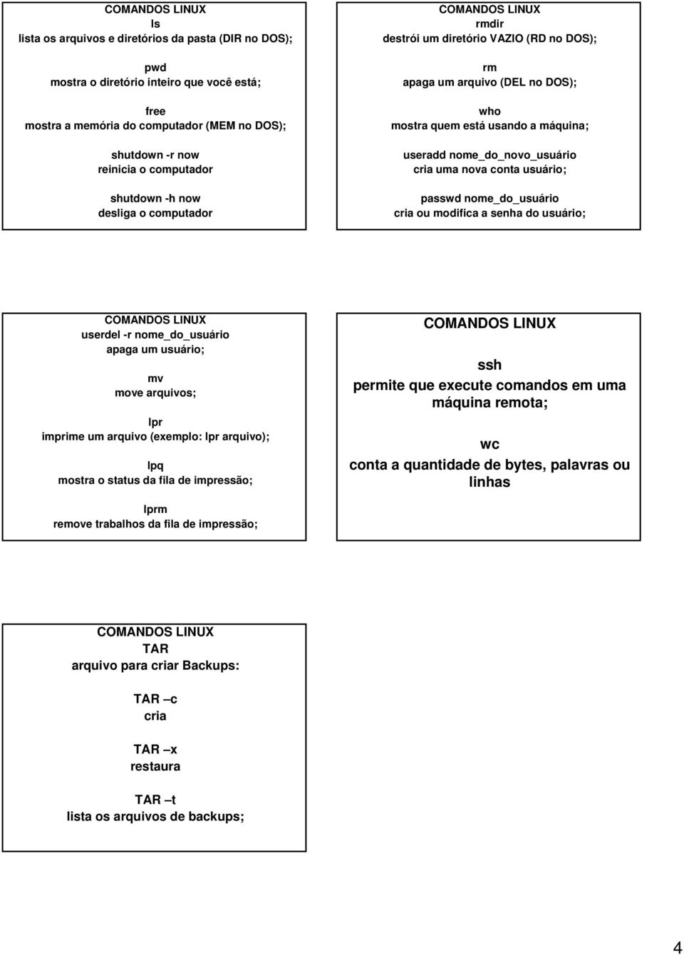 usuário; passwd nome_do_usuário cria ou modifica a senha do usuário; userdel -r nome_do_usuário apaga um usuário; mv move arquivos; lpr imprime um arquivo (exemplo: lpr arquivo); lpq mostra o status