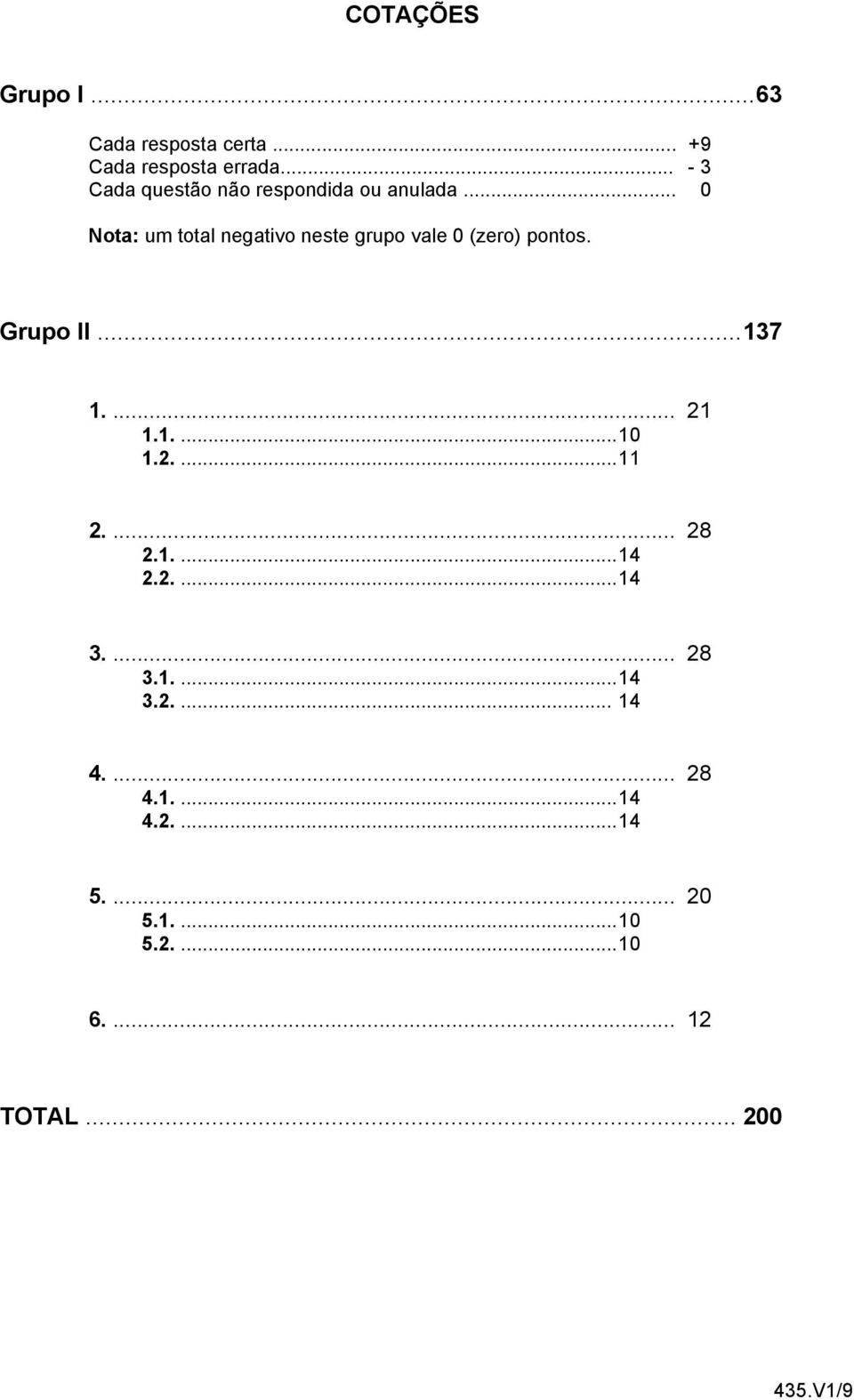 .. 0 Nota: um total negativo neste grupo vale 0 (zero) pontos. Grupo II... 137 1.... 21 1.1....10 1.